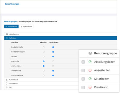 Intranet Software Modul Benutzergruppen und Rechte