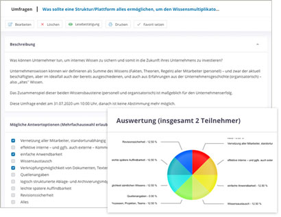 Intranet Open Source Modul Umfragen